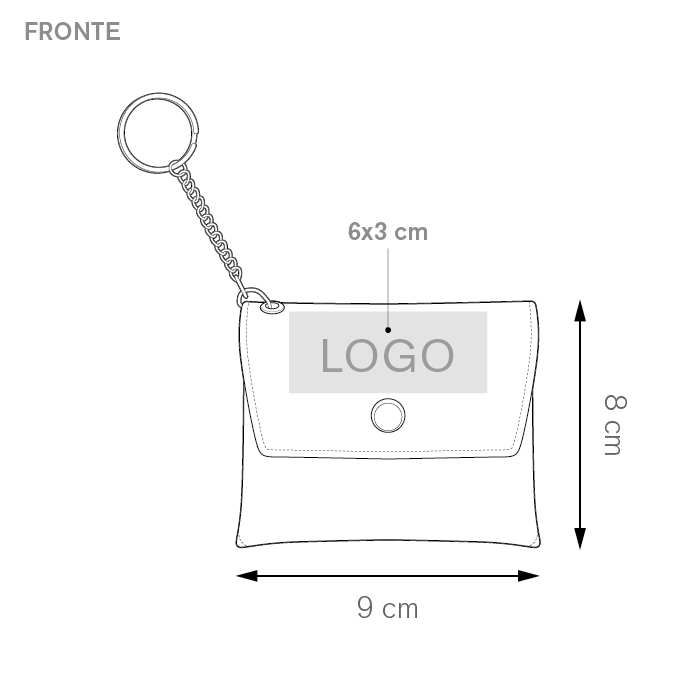Immagine POCHETTE KEY