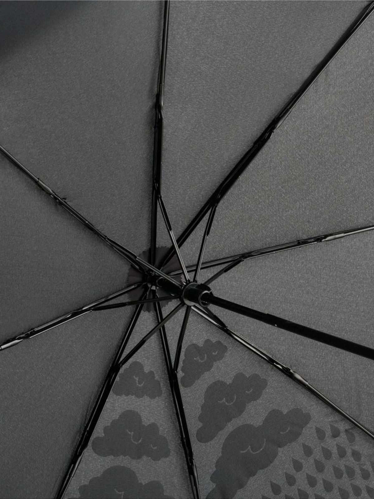 Immagine Mini umbrella Colormagic®
