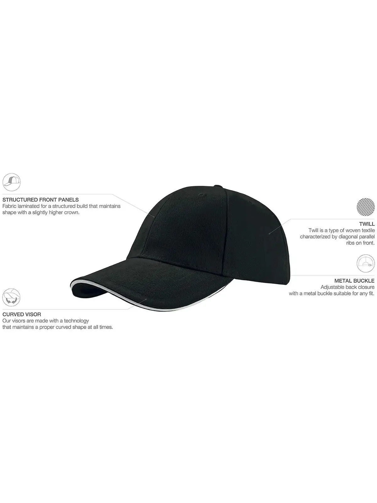 Immagine Liberty Sandwich