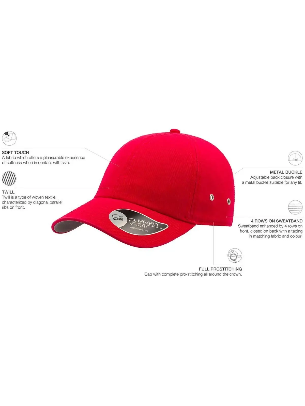 Immagine Cappellino Baseball Action