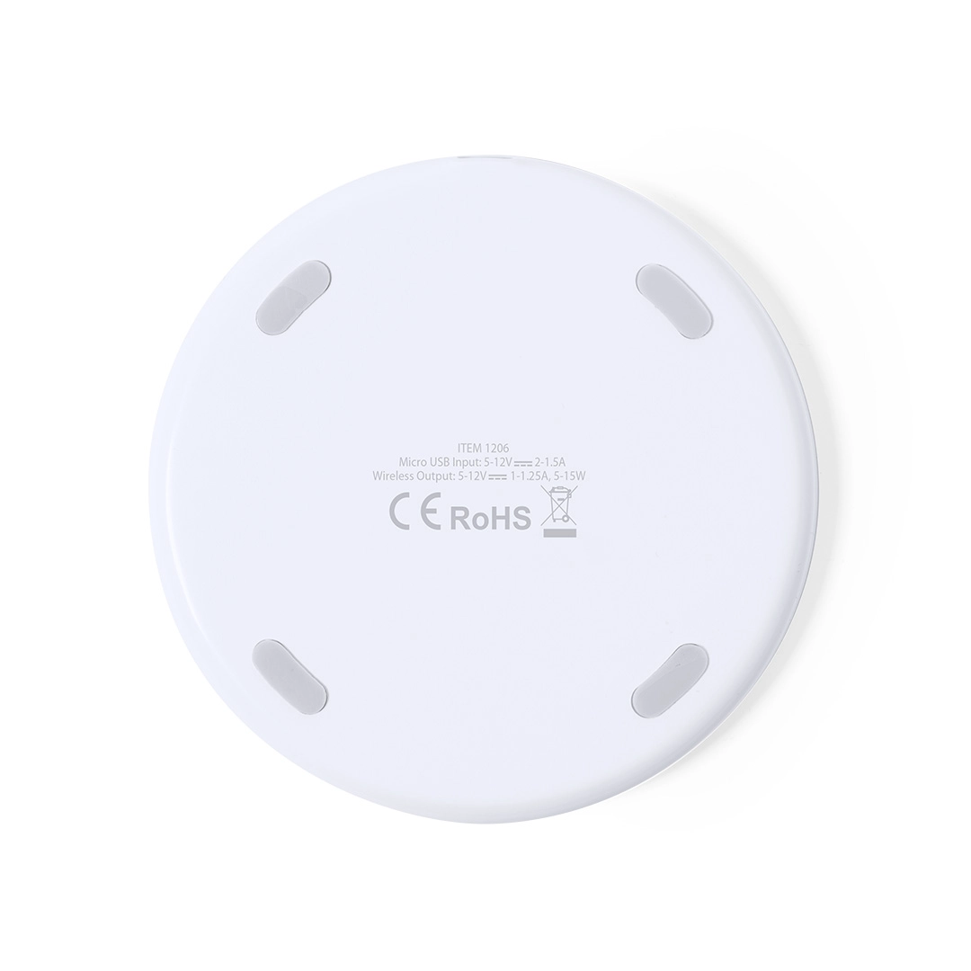 Immagine Caricatore Alanny