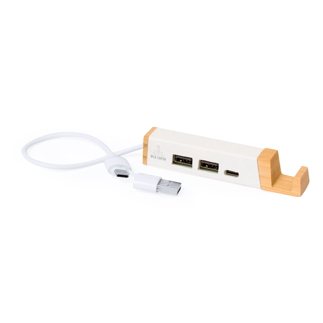 Immagine Porta USB Kartip