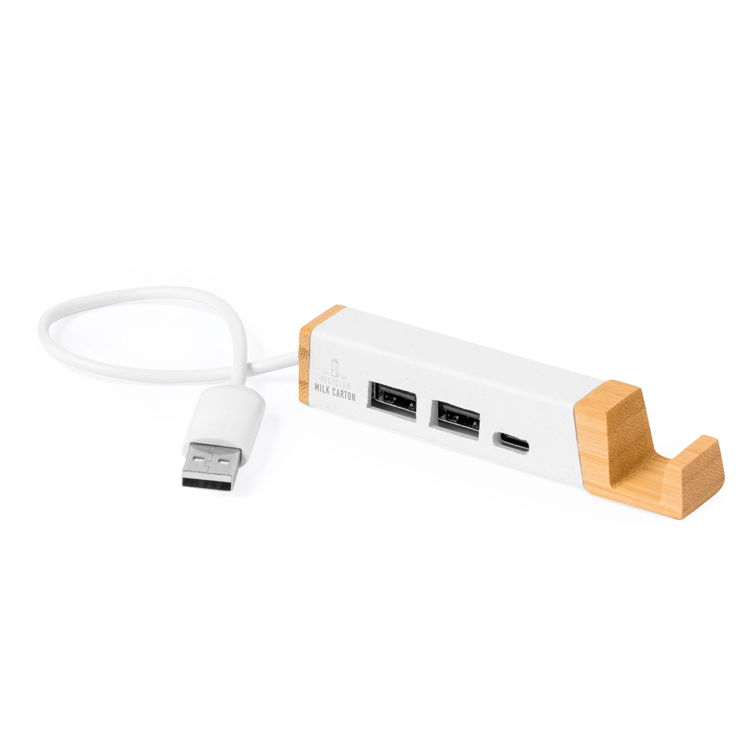 Immagine Porta USB Kartip