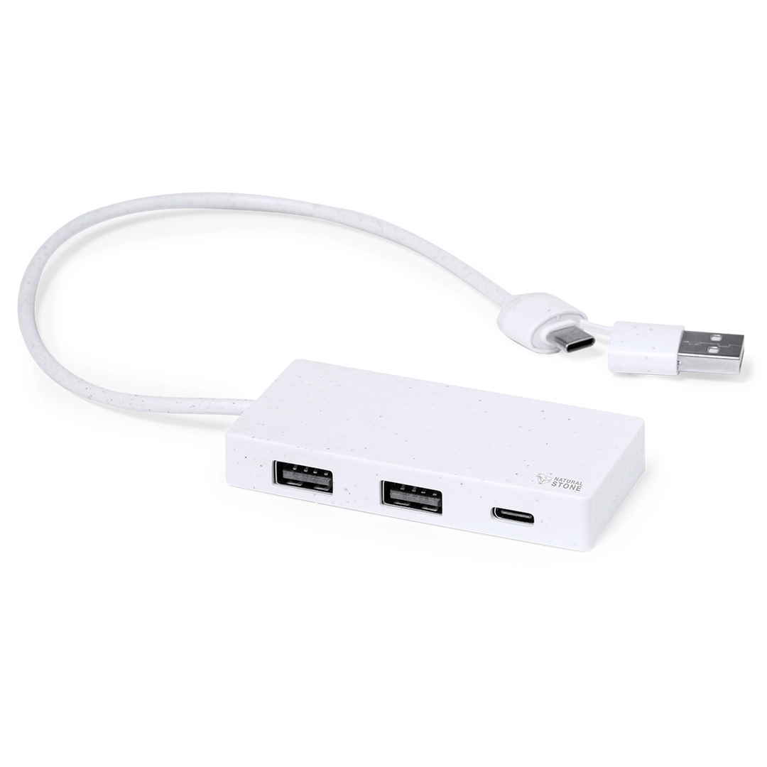 Immagine Porta USB Nagent