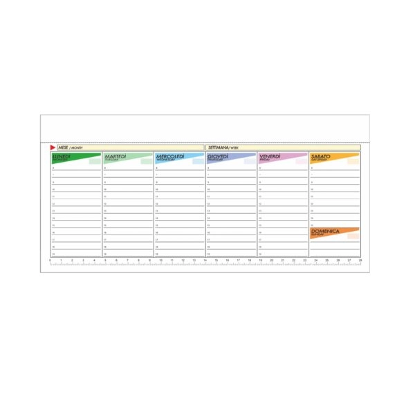 Immagine 2020 – Planning