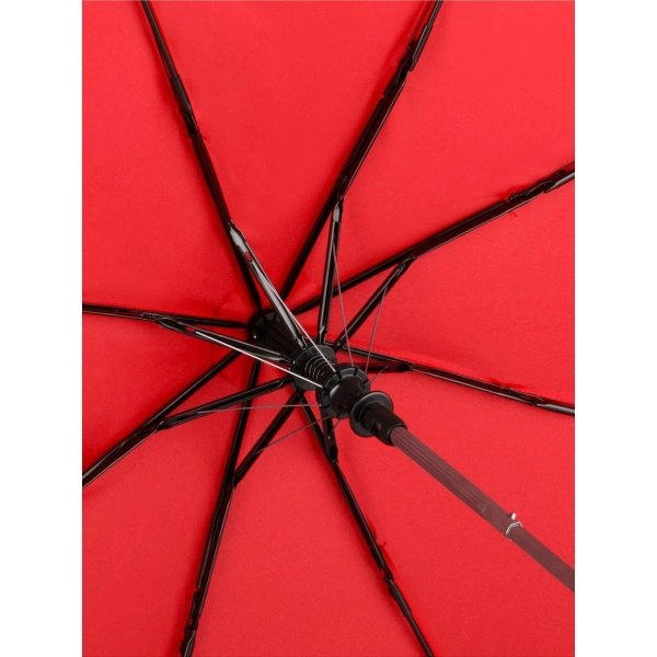 Immagine AC mini umbrella