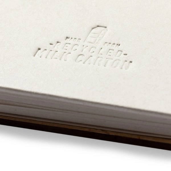 Immagine Taccuino Supporto Minnak