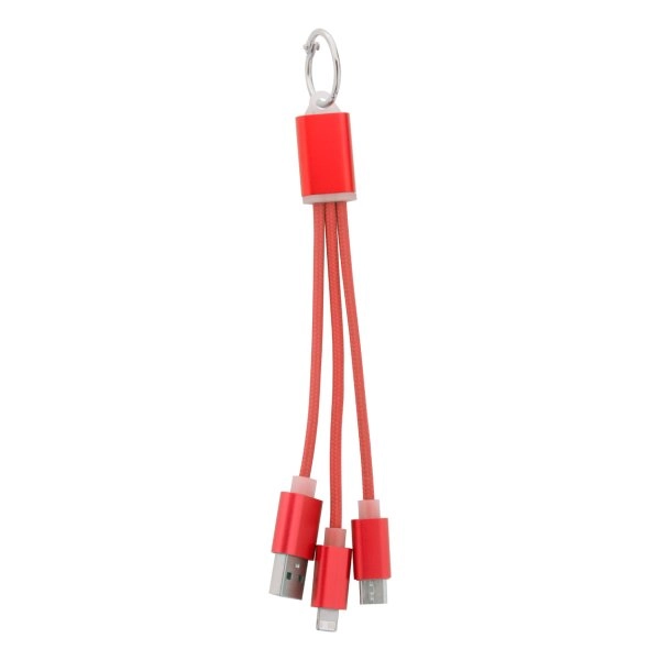 Scolt cavo di ricarica USB