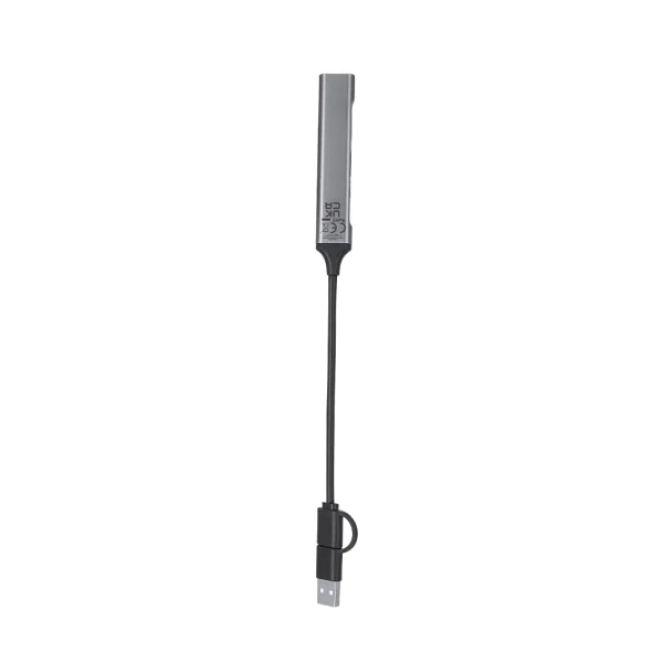 Immagine Porta USB Konery